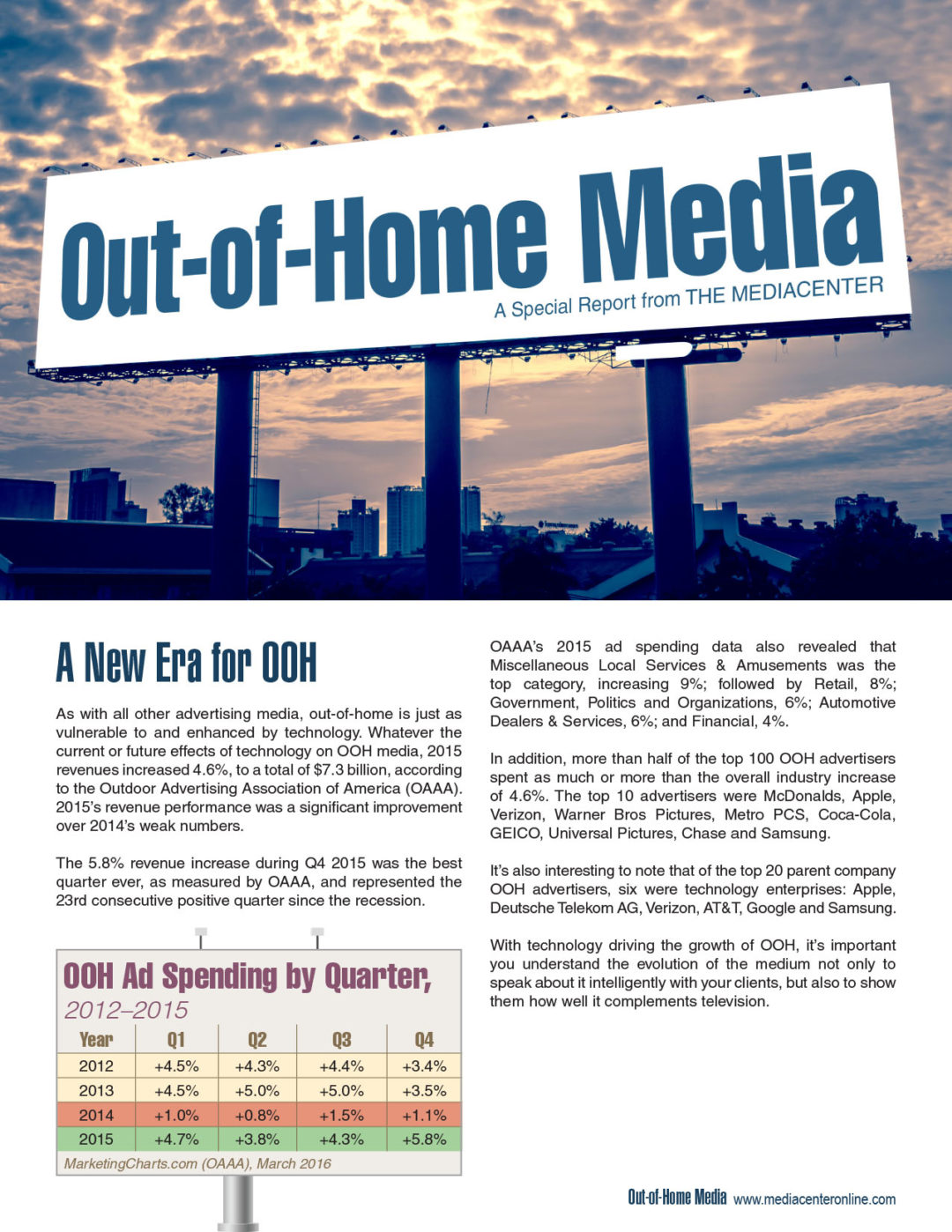 OUT-OF-HOME MEDIA - Media Group Online