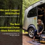 RVS AND CAMPERS 2018 PRESENTATION