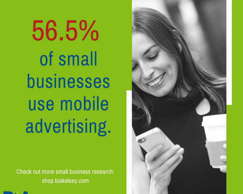 MOBILE IS THE FASTEST GROWING ADVERTISING CHANNEL