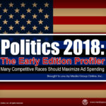 POLITICS 2018: THE EARLY EDITION PRESENTATION