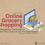 Online Grocery Shopping 2019 Presentation