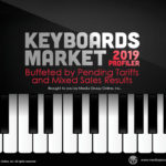 Keyboards Market 2019 Presentation