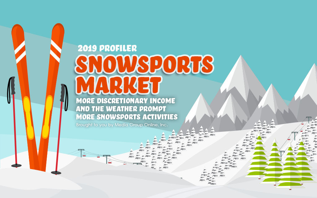 Snowsports Market 2019 Presentation