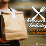 Restaurant Industry 2019: Online Ordering and Delivery Presentation