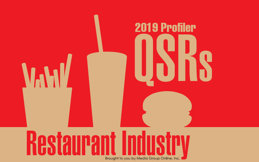 Restaurant Industry 2019: QSRs Presentation