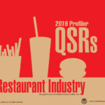 Restaurant Industry 2019: QSRs Presentation