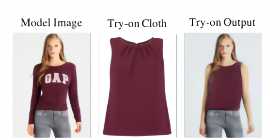 Adobe’s AI Lets you Preview Any Item of Clothing on a Virtual Body Model
