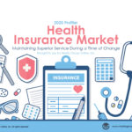 Health Insurance Market 2020 Presentation