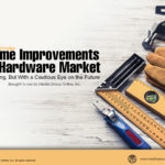 Home Improvements & Hardware Market 2020 Presentation