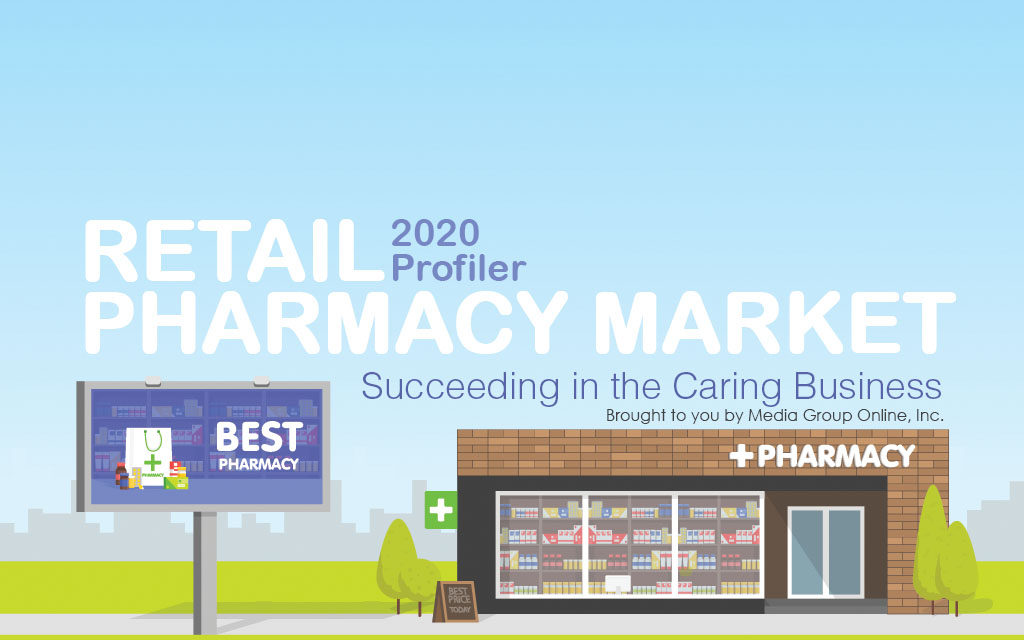 Retail Pharmacy Market 2020 Presentation
