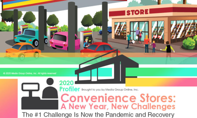 Convenience Stores 2020: A New Year, New Challenges Presentation