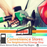 Convenience Stores 2020: The Neighborhood Energy Stop Presentation