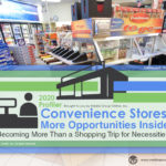Convenience Stores 2020: More Opportunities Inside Presentation