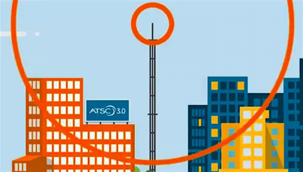 ATSC 3.0: Small Cities, Big Opportunities