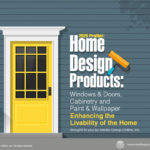 Home Design Products: Windows & Doors, Cabinetry and Paint & Wallpaper 2020 Presentation