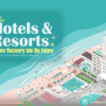 Hotels & Resorts Industry 2020 Presentation