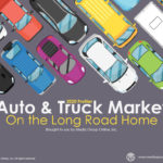 Auto and Truck Market 2020 Presentation