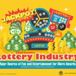 Lottery Industry 2020 Presentation