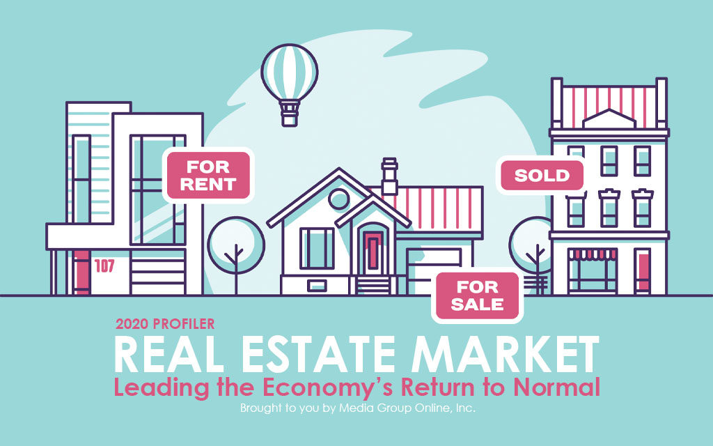 Real Estate Market 2020 Presentation
