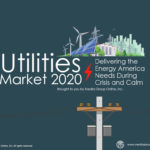 Utilities Market 2020 Presentation