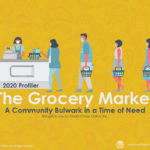 The Grocery Market 2020 Presentation