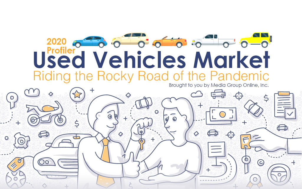 Used Vehicles Market 2020 Presentation