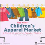 Children’s Apparel Market 2020 Presentation