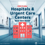 Hospitals & Urgent Care Centers 2020 Presentation