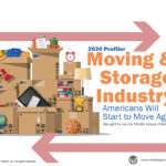 Moving & Storage Industry 2020 Presentation