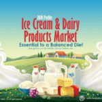 Ice Cream & Dairy Products Market 2020 Presentation