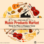 Music Products Market 2020 Presentation