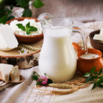 Ice Cream & Dairy Products Market 2020