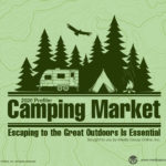 Camping Market 2020 Presentation