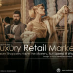 Luxury Retail Market 2020 Presentation