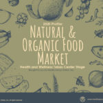 Natural & Organic Food Market 2020 Presentation