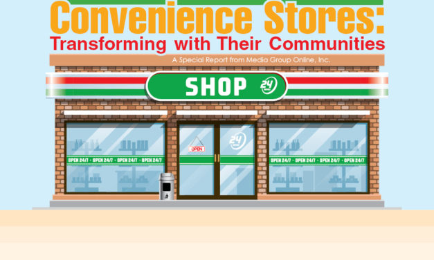 Convenience Stores: Transforming with Their Communities