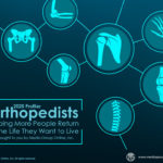 Orthopedists 2020 Presentation