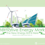 Alternative Energy Market 2021 Presentation