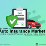 Auto Insurance Market 2021 Presentation