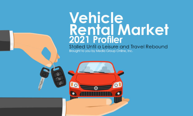 Vehicle Rental Market 2021 Presentation