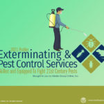 Exterminating & Pest Control Services 2021 Presentation