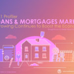 Loans & Mortgages Market 2021 Presentation