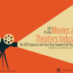 Movies and Theaters Industry 2021 Presentation