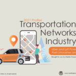 Transportation Networks Industry 2021 Presentation