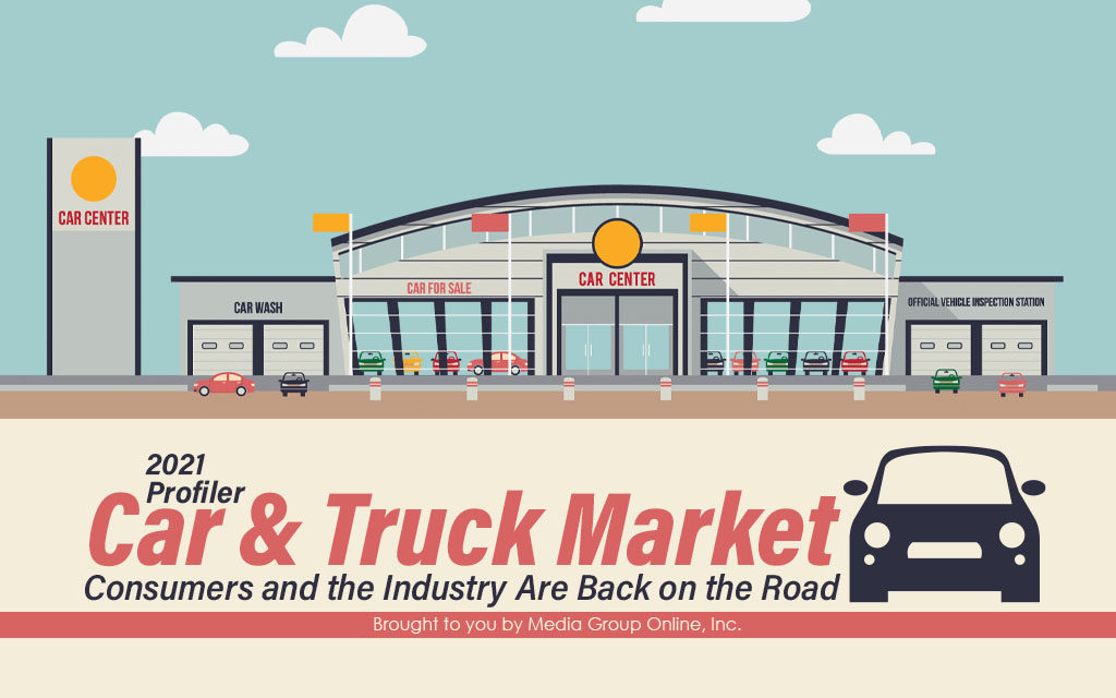 Car & Truck Market 2021 PLUS Presentation