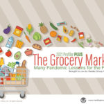 The Grocery Market 2021 PLUS Presentation