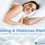 Bedding & Mattress Market 2021 Presentation