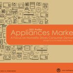 Appliances Market 2021 Presentation