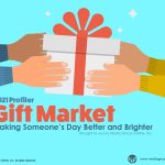 Gift Market 2021 Presentation