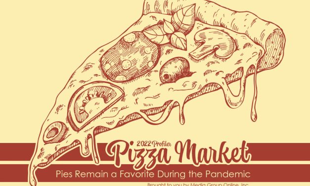 Pizza Market 2022 Presentation